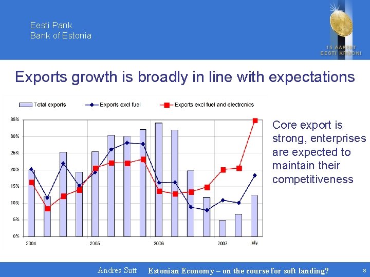 Eesti Pank Bank of Estonia Exports growth is broadly in line with expectations Core