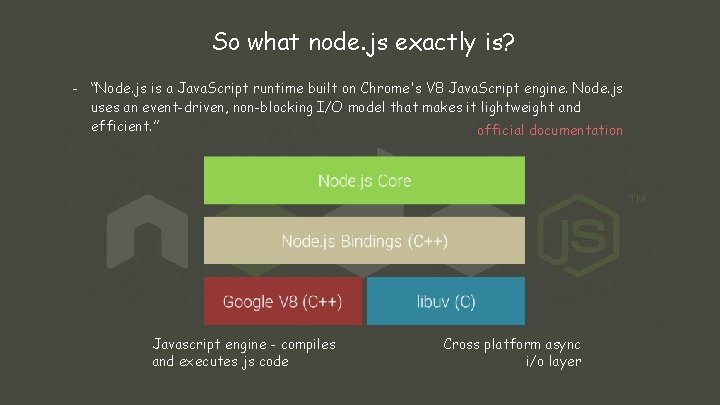 So what node. js exactly is? - “Node. js is a Java. Script runtime