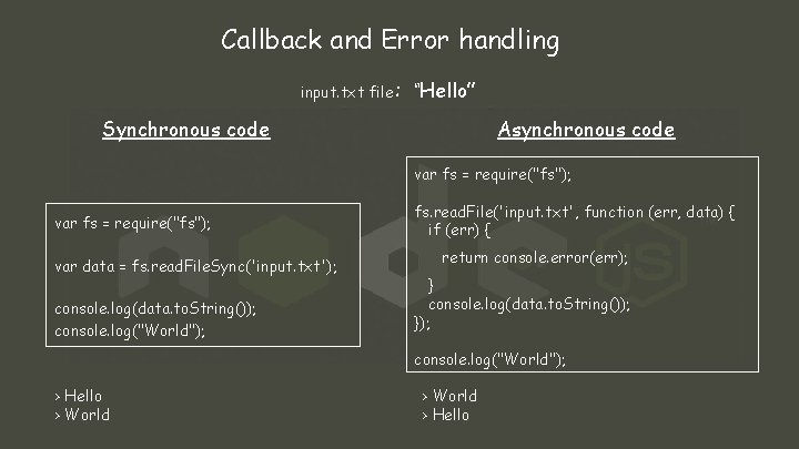 Callback and Error handling input. txt file: “Hello” Synchronous code Asynchronous code var fs
