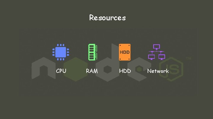 Resources CPU RAM HDD Network 
