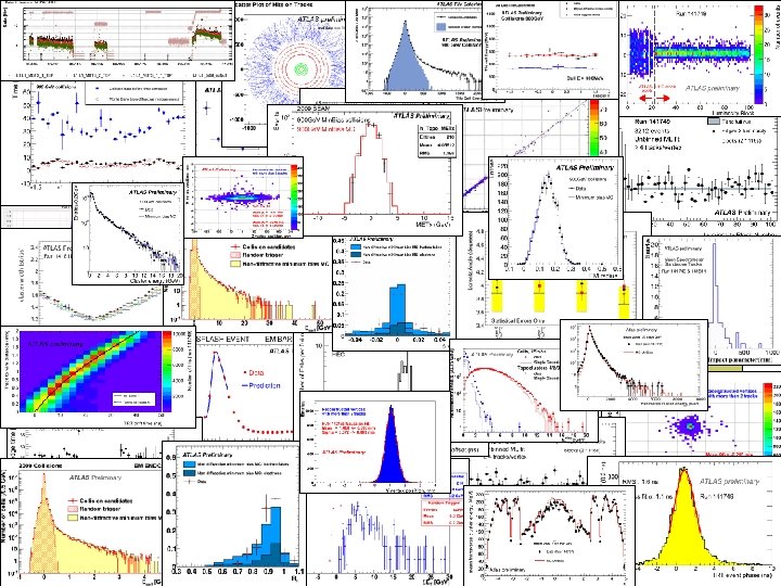 In the following: few examples from large number of (preliminary) detector performance results obtained