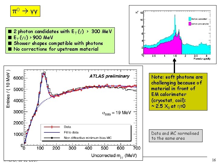 π0 γγ ■ 2 photon candidates with ET (γ) > 300 Me. V ■