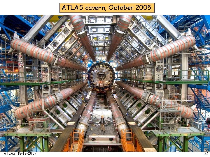 ATLAS cavern, October 2005 ATLAS, 18 -12 -2009 22 