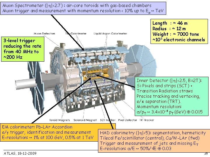 Muon Spectrometer (| |<2. 7) : air-core toroids with gas-based chambers Muon trigger and