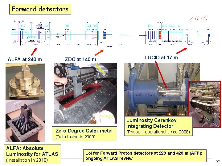 Forward detectors ALFA at 240 m ZDC at 140 m Zero Degree Calorimeter LUCID