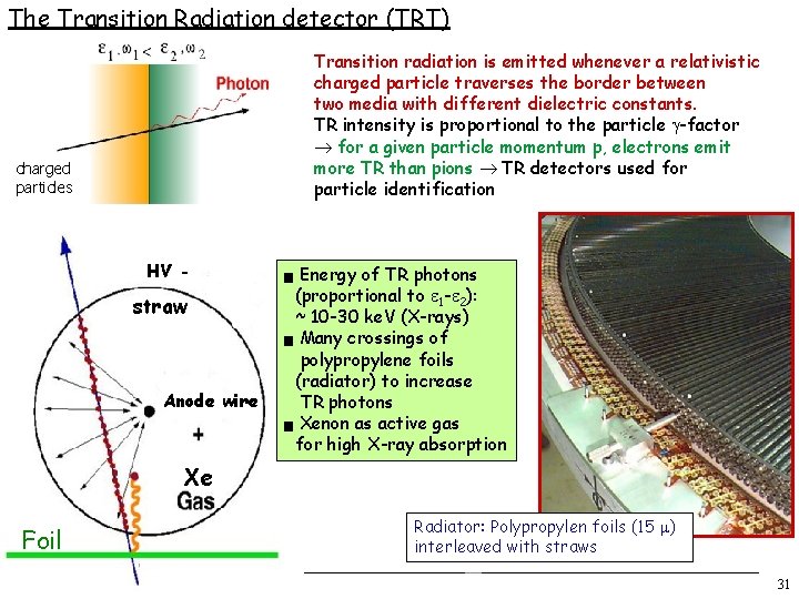 The Transition Radiation detector (TRT) Transition radiation is emitted whenever a relativistic charged particle