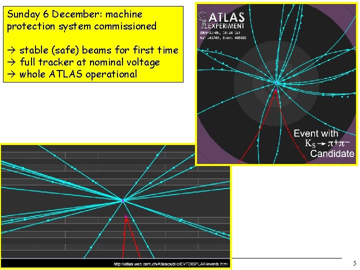 Sunday 6 December: machine protection system commissioned stable (safe) beams for first time full
