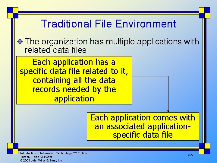Traditional File Environment v The organization has multiple applications with related data files Each