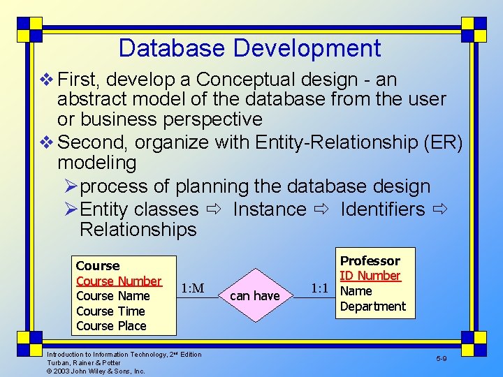 Database Development v First, develop a Conceptual design - an abstract model of the
