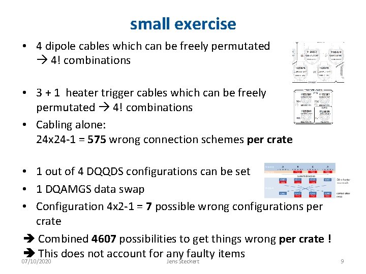 small exercise • 4 dipole cables which can be freely permutated 4! combinations •