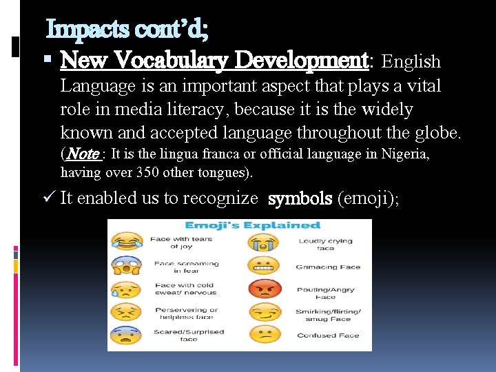 Impacts cont’d; New Vocabulary Development: English Language is an important aspect that plays a