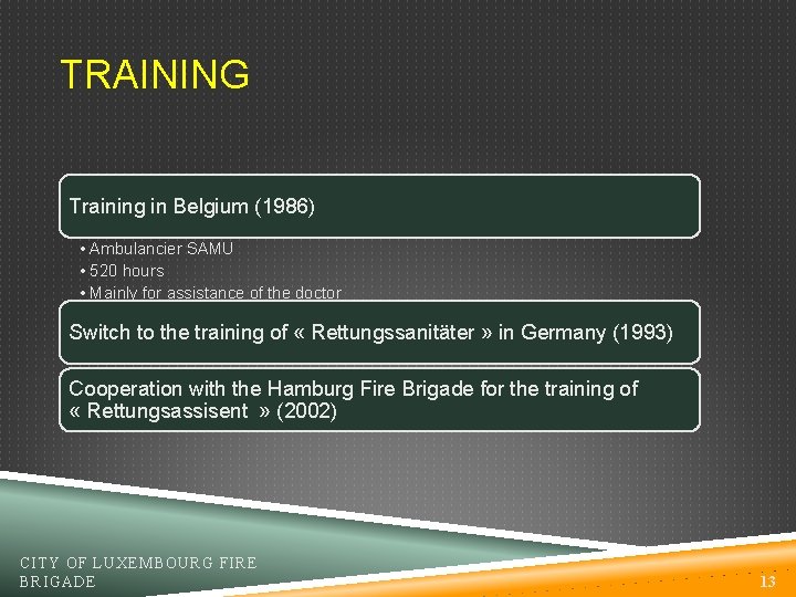 TRAINING Training in Belgium (1986) • Ambulancier SAMU • 520 hours • Mainly for
