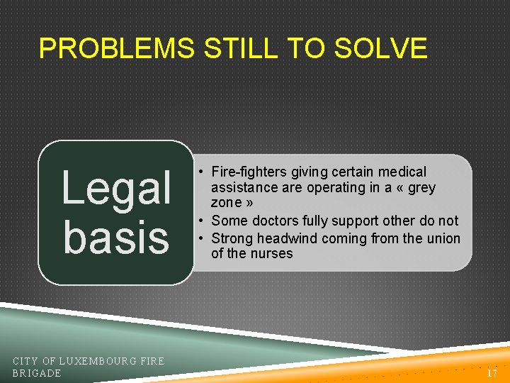 PROBLEMS STILL TO SOLVE Legal basis CITY OF LUXEMBOURG FIRE BRIGADE • Fire-fighters giving