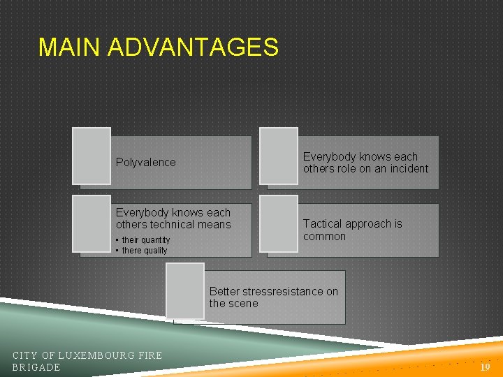 MAIN ADVANTAGES Everybody knows each others role on an incident Polyvalence Everybody knows each