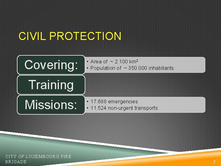 CIVIL PROTECTION Covering: • Area of ~ 2. 100 km 2 • Population of