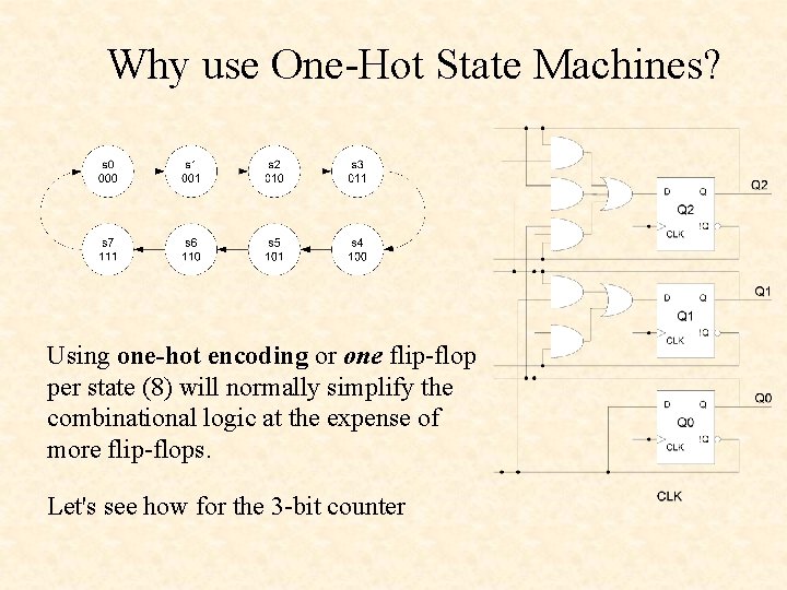 Why use One-Hot State Machines? Using one-hot encoding or one flip-flop per state (8)