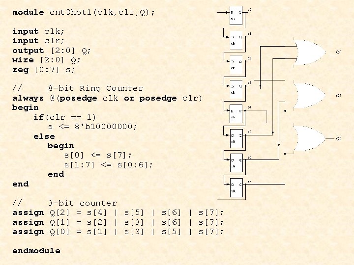 module cnt 3 hot 1(clk, clr, Q); input clk; input clr; output [2: 0]