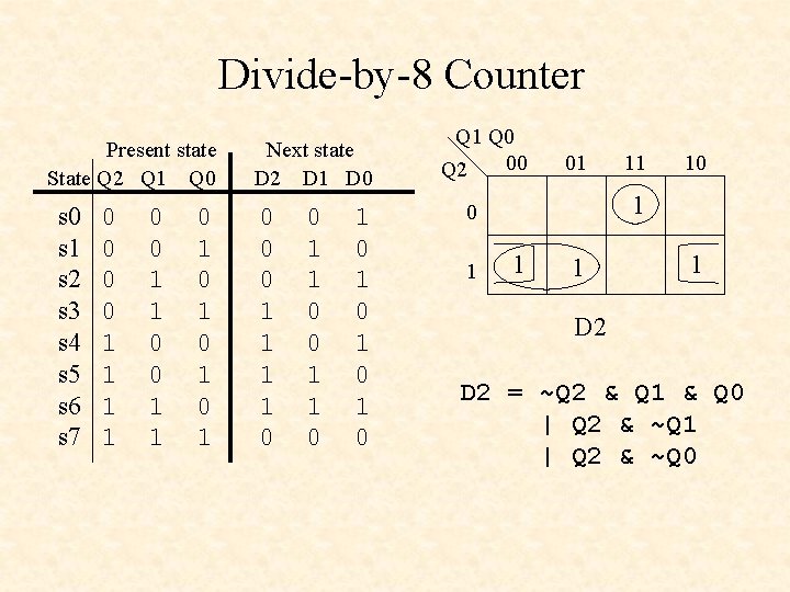 Divide-by-8 Counter Present state State Q 2 Q 1 Q 0 s 1 s