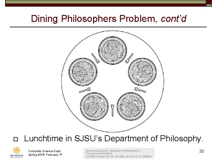 Dining Philosophers Problem, cont’d o Lunchtime in SJSU’s Department of Philosophy. Computer Science Dept.