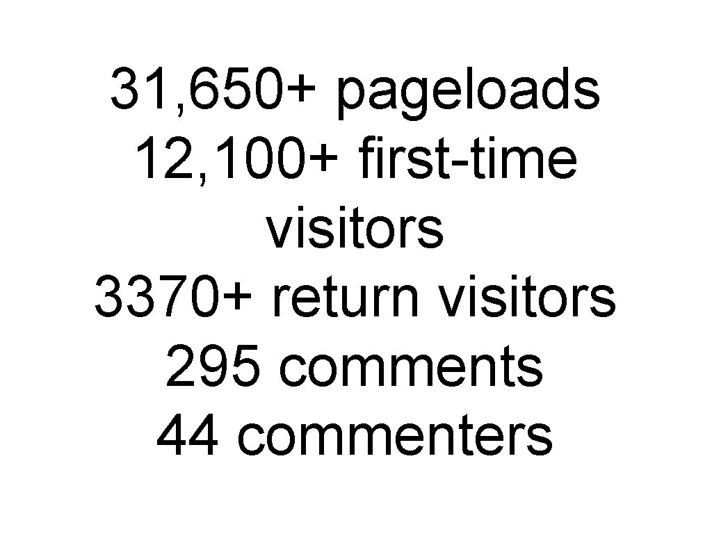 31, 650+ pageloads 12, 100+ first-time visitors 3370+ return visitors 295 comments 44 commenters