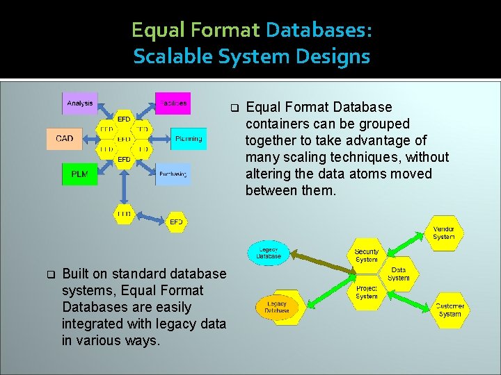 Equal Format Databases: Scalable System Designs q q Built on standard database systems, Equal