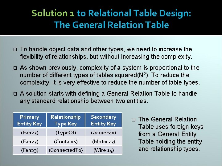 Solution 1 to Relational Table Design: The General Relation Table q To handle object