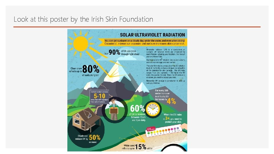 Look at this poster by the Irish Skin Foundation 