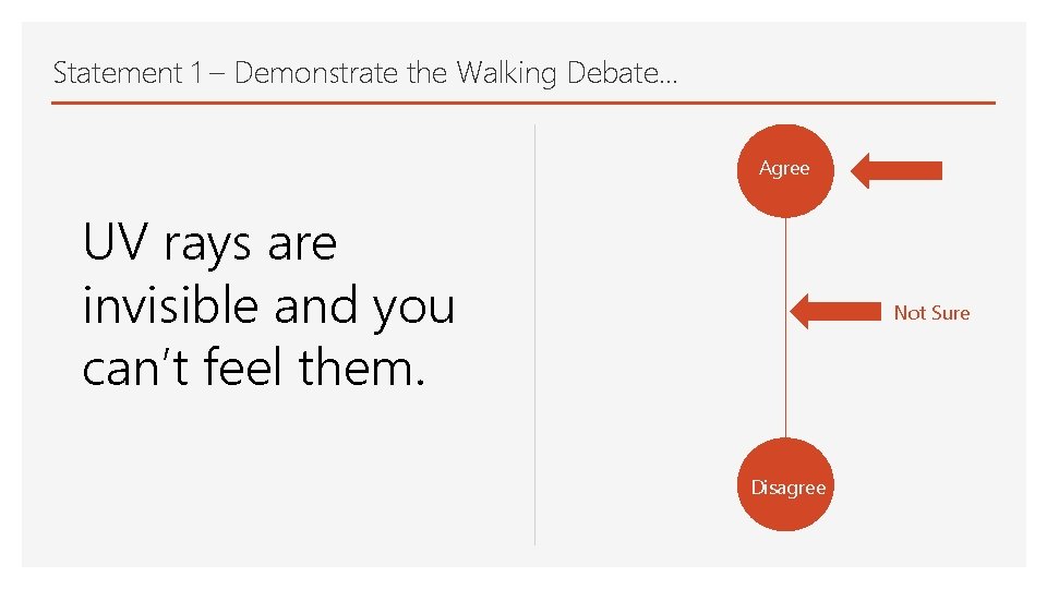 Statement 1 – Demonstrate the Walking Debate… Agree UV rays are invisible and you