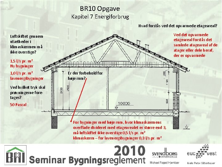 BR 10 Opgave Kapitel 7 Energiforbrug Hvad forstås ved det opvarmede etageareal? Ved det