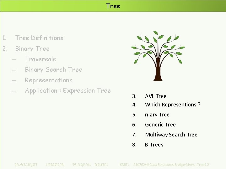 Tree 1. Tree Definitions 2. Binary Tree – Traversals – Binary Search Tree –
