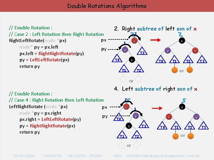 Double Rotations Algorithms // Double Rotation : // Case 2 : Left Rotation then
