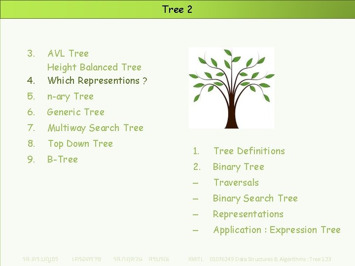 Tree 2 3. 4. AVL Tree Height Balanced Tree Which Representions ? 5. n-ary