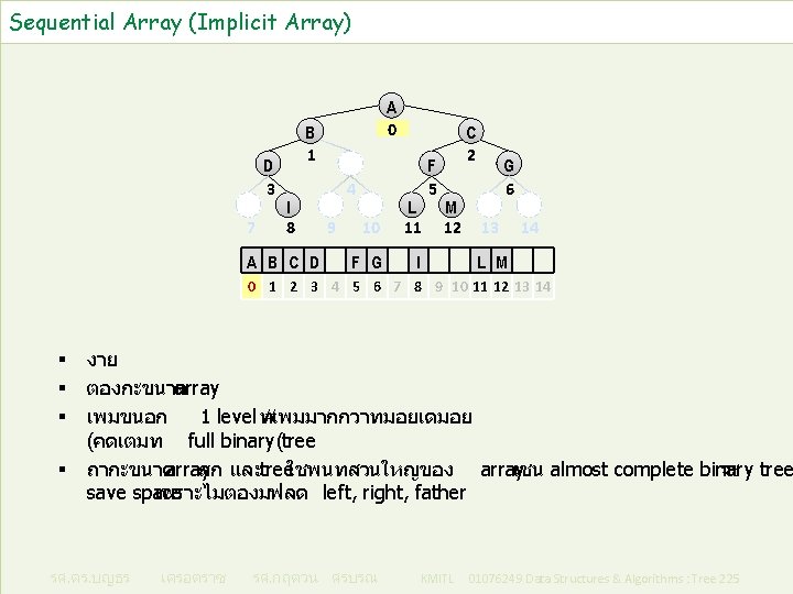 Sequential Array (Implicit Array) D 3 7 A 0 B 1 I 8 A