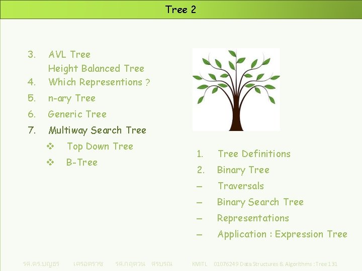 Tree 2 3. 4. AVL Tree Height Balanced Tree Which Representions ? 5. n-ary