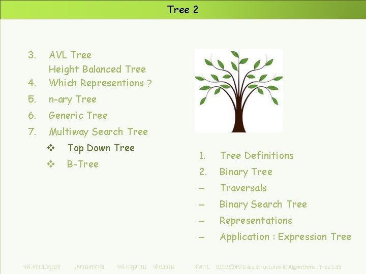 Tree 2 3. 4. AVL Tree Height Balanced Tree Which Representions ? 5. n-ary