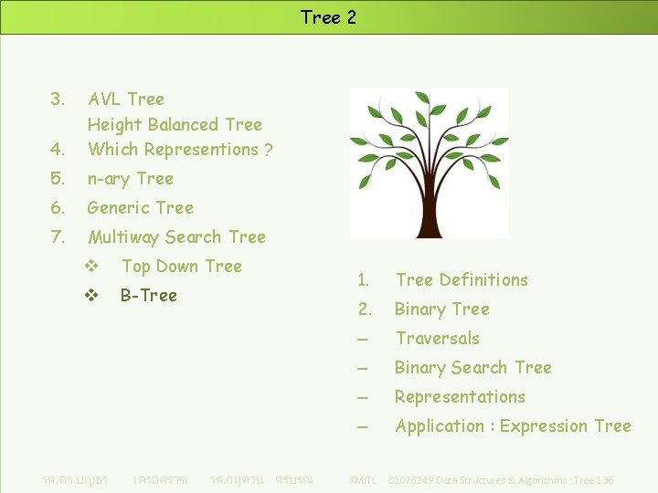 Tree 2 3. 4. AVL Tree Height Balanced Tree Which Representions ? 5. n-ary