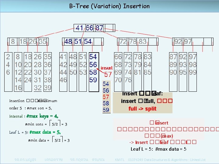 B-Tree (Variation) Insertion ����� #maximum order 5 : #max son = 5, Internal :