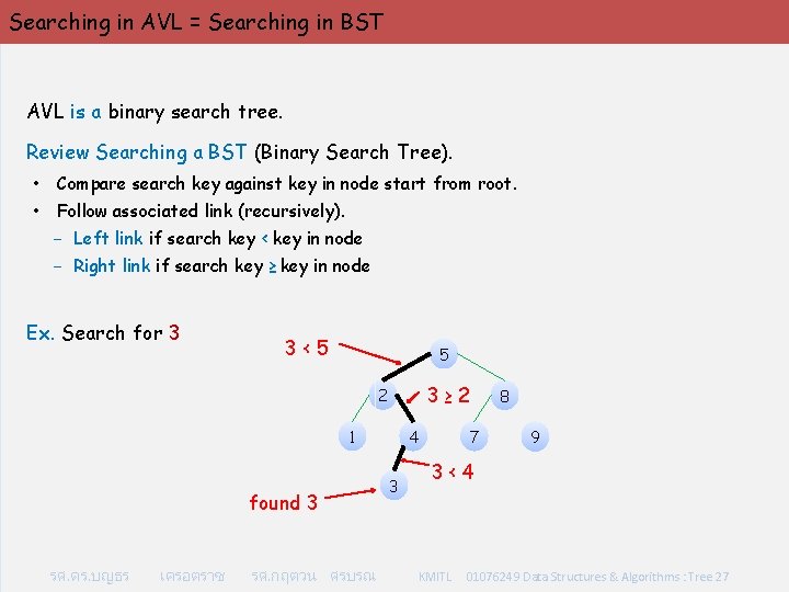 Searching in AVL = Searching in BST AVL is a binary search tree. Review