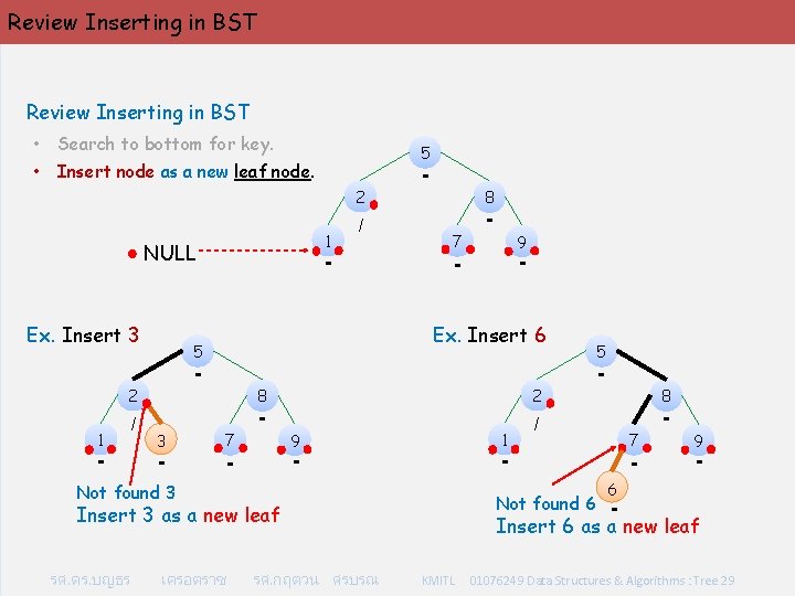 Review Inserting in BST • Search to bottom for key. • Insert node as