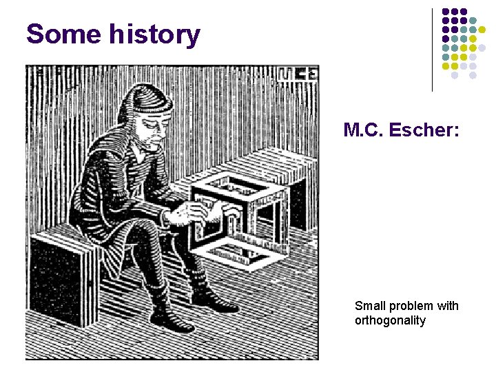 Some history M. C. Escher: Small problem with orthogonality 
