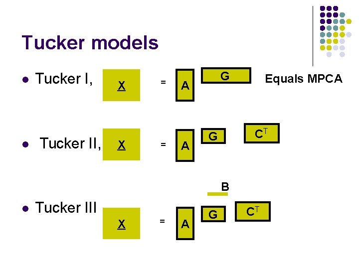 Tucker models l l Tucker I, Tucker II, X X = = G A