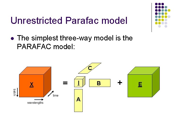 Unrestricted Parafac model l The simplest three-way model is the PARAFAC model: C =