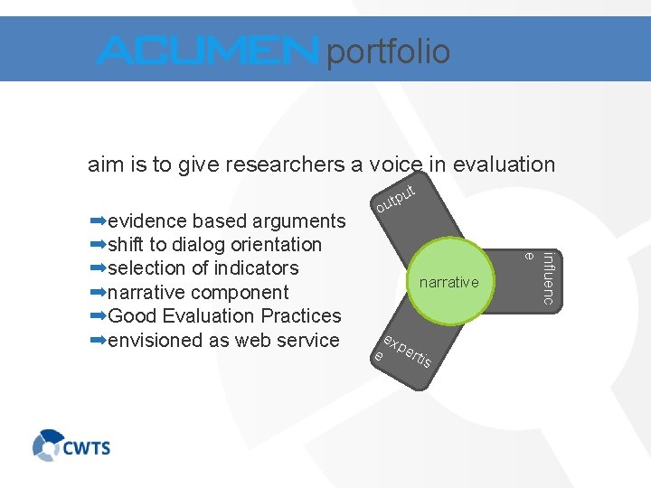 portfolio aim is to give researchers a voice in evaluation narrative e ex pe