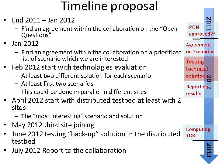 Timeline proposal – Find an agreement within the collaboration on the “Open Questions” 2011