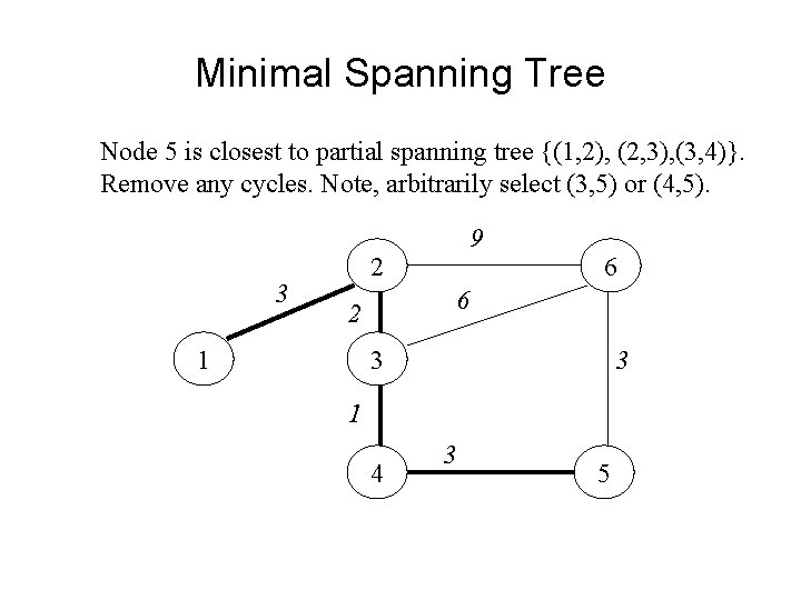 Minimal Spanning Tree Node 5 is closest to partial spanning tree {(1, 2), (2,