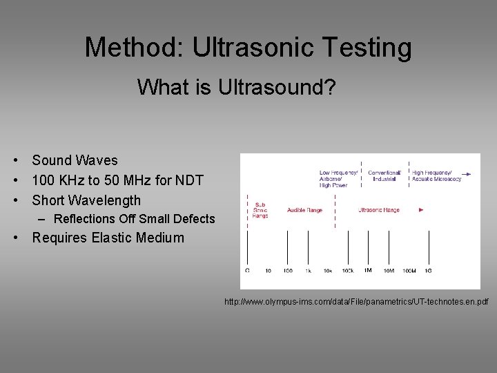 Method: Ultrasonic Testing What is Ultrasound? • Sound Waves • 100 KHz to 50