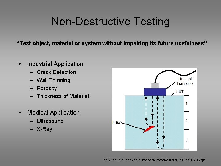 Non Destructive Testing Finding Defects in Metal Objects