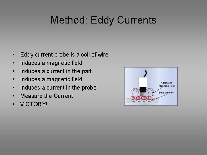 Method: Eddy Currents • • Eddy current probe is a coil of wire Induces