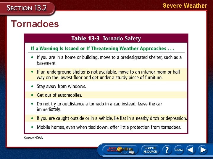 Severe Weather Tornadoes 