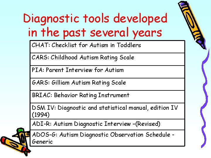 Diagnostic tools developed in the past several years CHAT: Checklist for Autism in Toddlers